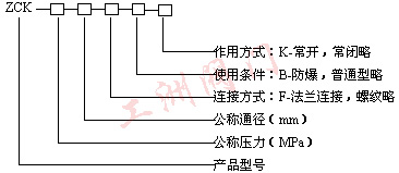 型號(hào)規(guī)格說明圖